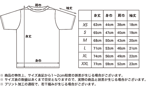 サイズ表記