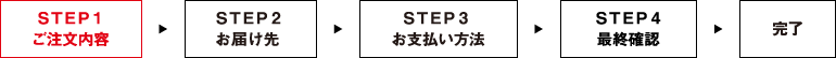 ショッピングカート